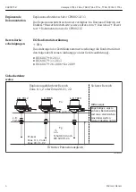 Предварительный просмотр 6 страницы Endress+Hauser Omnigrad TC1 Series Safety Instructions