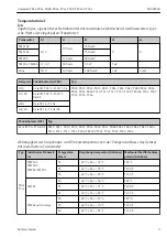 Предварительный просмотр 9 страницы Endress+Hauser Omnigrad TC1 Series Safety Instructions