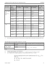 Предварительный просмотр 11 страницы Endress+Hauser Omnigrad TC1 Series Safety Instructions