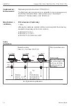 Предварительный просмотр 14 страницы Endress+Hauser Omnigrad TC1 Series Safety Instructions