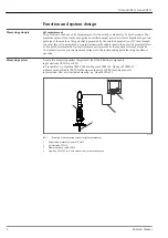 Preview for 2 page of Endress+Hauser Orbisint CPS11 Technical Information