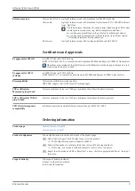 Preview for 9 page of Endress+Hauser Orbisint CPS11 Technical Information