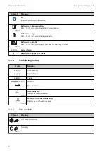 Preview for 4 page of Endress+Hauser ORIA15 Brief Operating Instructions