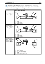 Preview for 17 page of Endress+Hauser ORIA15 Brief Operating Instructions