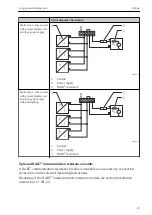 Preview for 19 page of Endress+Hauser ORIA15 Brief Operating Instructions