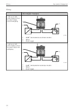 Preview for 20 page of Endress+Hauser ORIA15 Brief Operating Instructions