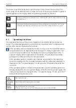 Preview for 26 page of Endress+Hauser ORIA15 Brief Operating Instructions