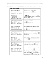 Предварительный просмотр 23 страницы Endress+Hauser OUM980 Operating Instructions Manual