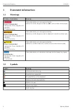 Preview for 4 page of Endress+Hauser OUSAF11 Operating Instructions Manual