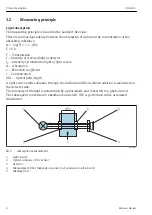 Preview for 8 page of Endress+Hauser OUSAF11 Operating Instructions Manual