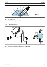 Preview for 13 page of Endress+Hauser OUSAF11 Operating Instructions Manual