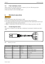 Preview for 15 page of Endress+Hauser OUSAF11 Operating Instructions Manual