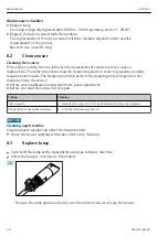 Preview for 18 page of Endress+Hauser OUSAF11 Operating Instructions Manual