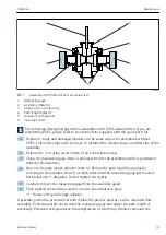 Предварительный просмотр 33 страницы Endress+Hauser OUSAF44 Operating Instructions Manual