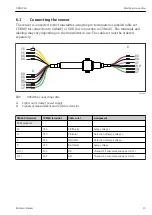 Предварительный просмотр 13 страницы Endress+Hauser OUSAF46 Operating Instructions Manual