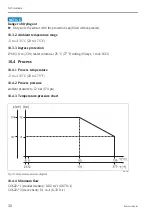 Предварительный просмотр 30 страницы Endress+Hauser Oxymax COS22 Series Operating Instructions Manual