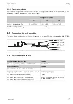 Предварительный просмотр 17 страницы Endress+Hauser Oxymax COS22D Operating Instructions Manual