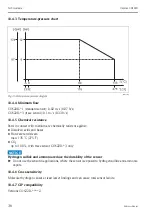 Предварительный просмотр 36 страницы Endress+Hauser Oxymax COS22D Operating Instructions Manual