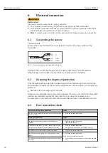 Preview for 20 page of Endress+Hauser Oxymax COS61D Operating Instructions Manual