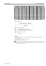 Preview for 23 page of Endress+Hauser Oxymax COS61D Operating Instructions Manual