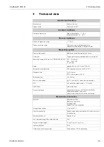 Предварительный просмотр 27 страницы Endress+Hauser OxyMax W COS 31 Operating Instructions Manual