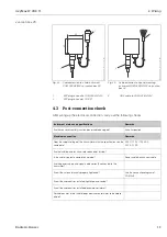 Предварительный просмотр 15 страницы Endress+Hauser OxyMax W COS 71 Operating Instructions Manual