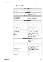 Предварительный просмотр 25 страницы Endress+Hauser OxyMax W COS 71 Operating Instructions Manual