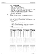 Предварительный просмотр 18 страницы Endress+Hauser Oxymax W COS51D Operating Instructions Manual