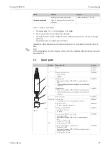 Предварительный просмотр 27 страницы Endress+Hauser Oxymax W COS51D Operating Instructions Manual