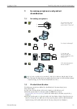 Предварительный просмотр 11 страницы Endress+Hauser Picomag IO-Link Operating Instructions Manual