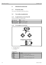 Предварительный просмотр 16 страницы Endress+Hauser Picomag IO-Link Operating Instructions Manual