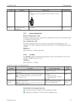 Предварительный просмотр 31 страницы Endress+Hauser Picomag IO-Link Operating Instructions Manual