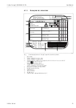 Предварительный просмотр 13 страницы Endress+Hauser PROFI BUS Proline Promag 53 PROFIBUS DP Operating Manual