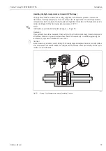 Предварительный просмотр 37 страницы Endress+Hauser PROFI BUS Proline Promag 53 PROFIBUS DP Operating Manual