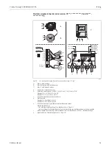 Предварительный просмотр 61 страницы Endress+Hauser PROFI BUS Proline Promag 53 PROFIBUS DP Operating Manual