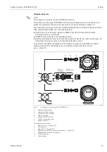 Предварительный просмотр 63 страницы Endress+Hauser PROFI BUS Proline Promag 53 PROFIBUS DP Operating Manual