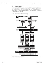 Предварительный просмотр 90 страницы Endress+Hauser PROFI BUS Proline Promag 53 PROFIBUS DP Operating Manual