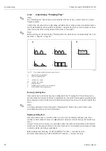 Предварительный просмотр 92 страницы Endress+Hauser PROFI BUS Proline Promag 53 PROFIBUS DP Operating Manual