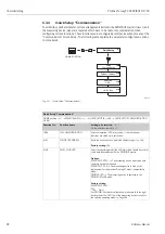 Предварительный просмотр 98 страницы Endress+Hauser PROFI BUS Proline Promag 53 PROFIBUS DP Operating Manual