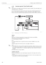 Предварительный просмотр 100 страницы Endress+Hauser PROFI BUS Proline Promag 53 PROFIBUS DP Operating Manual