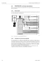 Предварительный просмотр 110 страницы Endress+Hauser PROFI BUS Proline Promag 53 PROFIBUS DP Operating Manual