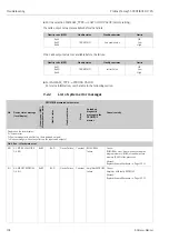 Предварительный просмотр 138 страницы Endress+Hauser PROFI BUS Proline Promag 53 PROFIBUS DP Operating Manual