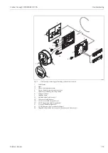 Предварительный просмотр 153 страницы Endress+Hauser PROFI BUS Proline Promag 53 PROFIBUS DP Operating Manual