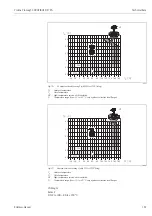 Предварительный просмотр 167 страницы Endress+Hauser PROFI BUS Proline Promag 53 PROFIBUS DP Operating Manual