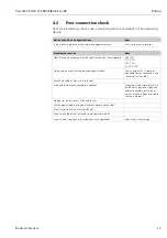 Preview for 11 page of Endress+Hauser PROFIBUS-DP Operating Instructions Manual