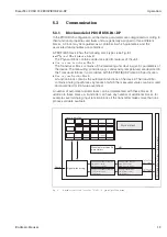 Preview for 13 page of Endress+Hauser PROFIBUS-DP Operating Instructions Manual