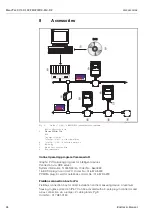 Preview for 44 page of Endress+Hauser PROFIBUS-DP Operating Instructions Manual