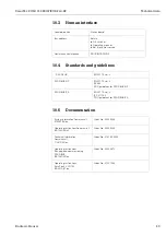 Preview for 49 page of Endress+Hauser PROFIBUS-DP Operating Instructions Manual