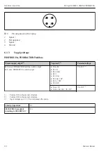 Предварительный просмотр 20 страницы Endress+Hauser PROFIBUS PA Micropilot FMR53 Brief Operating Instructions