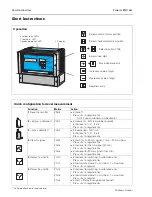 Предварительный просмотр 3 страницы Endress+Hauser prolevel FMC 661 Operating Instructions Manual